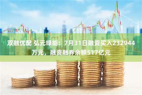 双融优配 弘元绿能:7月31日融资买入232944万元,融资融券余额517亿元